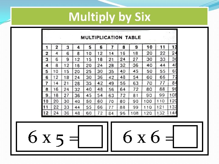 Multiply by Six 6 x 5= 6 x 6= 