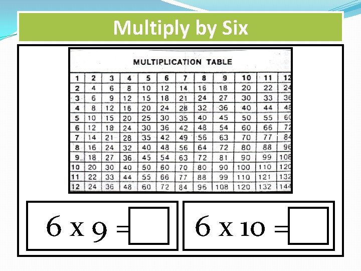 Multiply by Six 6 x 9= 6 x 10 = 