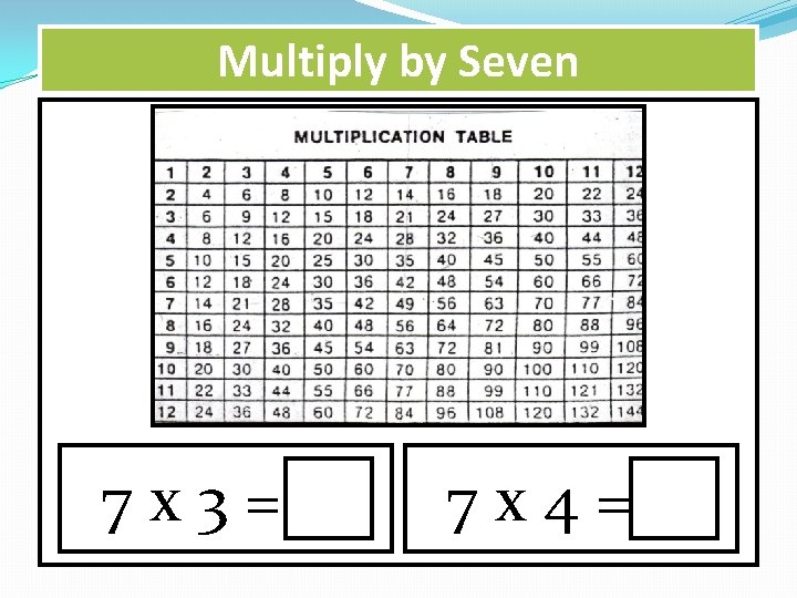 Multiply by Seven 7 x 3= 7 x 4= 