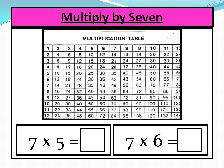 Multiply by Seven 7 x 5= 7 x 6= 