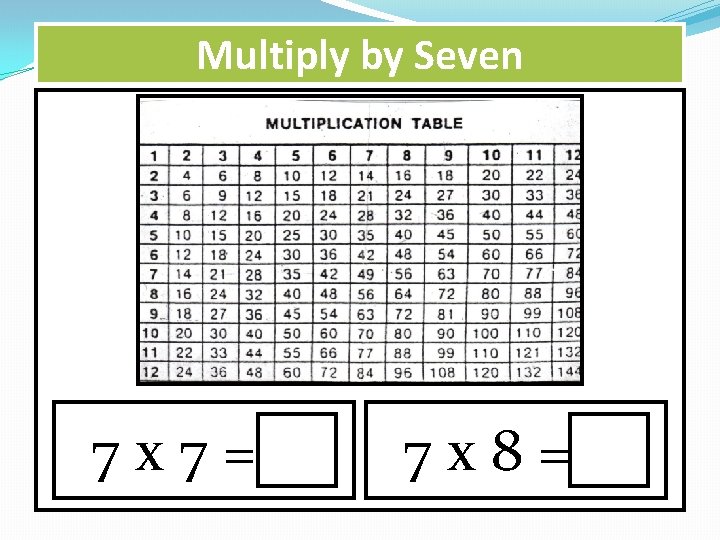 Multiply by Seven 7 x 7= 7 x 8= 