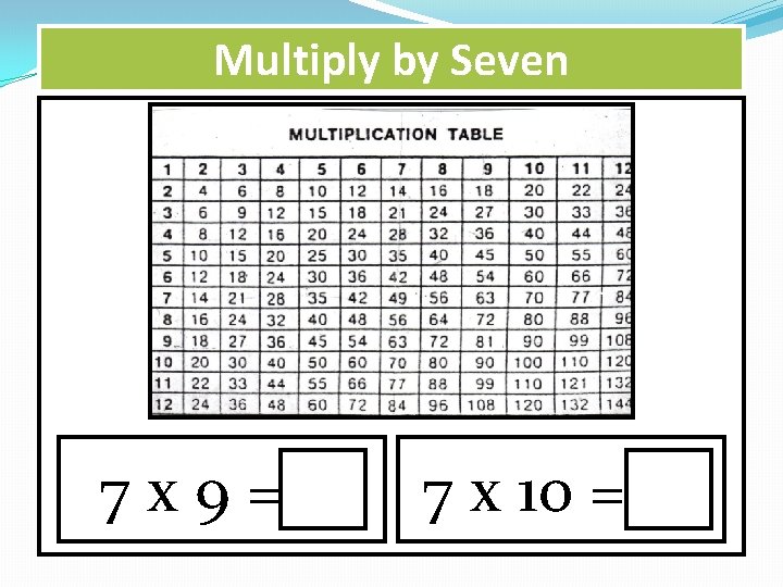 Multiply by Seven 7 x 9= 7 x 10 = 