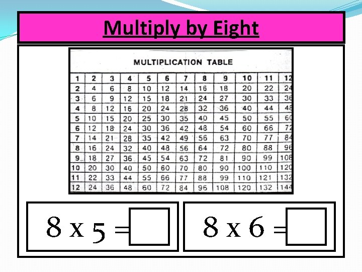 Multiply by Eight 8 x 5= 8 x 6= 