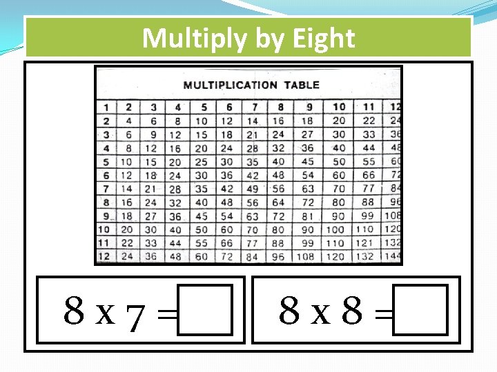 Multiply by Eight 8 x 7= 8 x 8= 