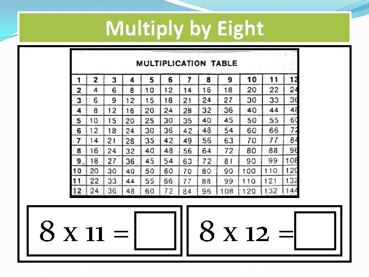 Multiply by Eight 8 x 11 = 8 x 12 = 
