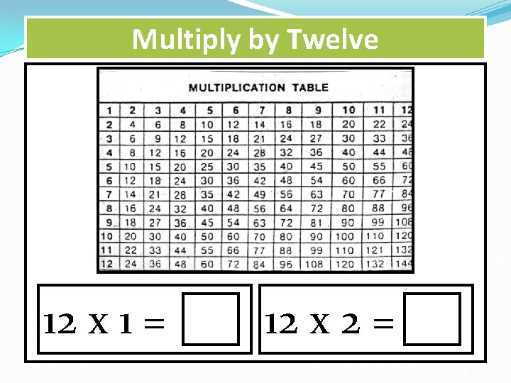 Multiply by Twelve 12 x 1 = 12 x 2 = 
