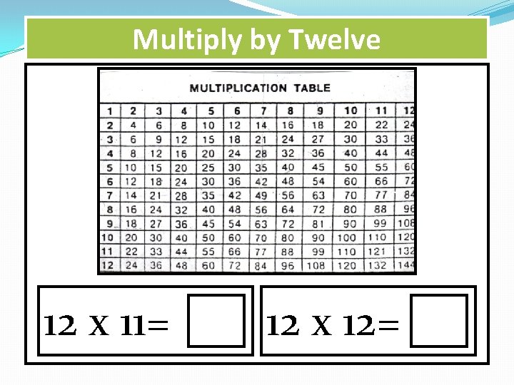 Multiply by Twelve 12 x 11= 12 x 12= 