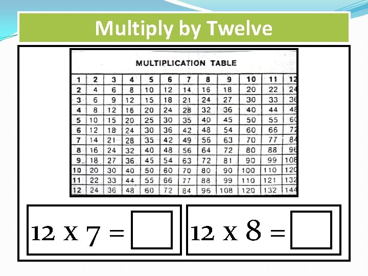 Multiply by Twelve 12 x 7 = 12 x 8 = 