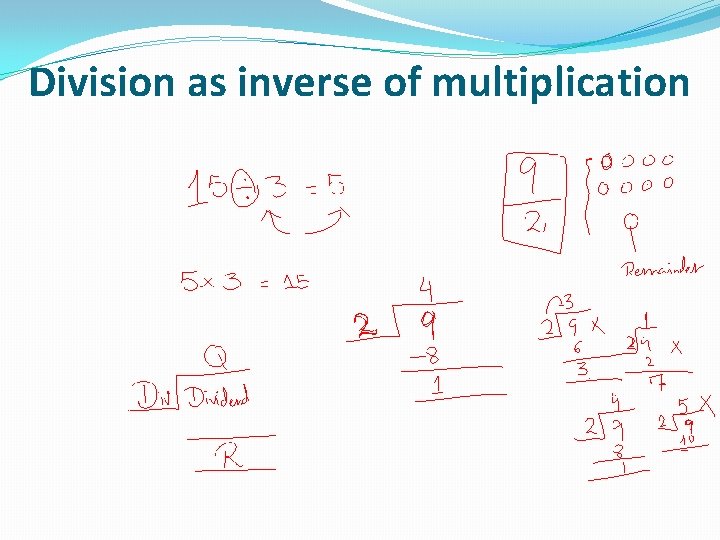 Division as inverse of multiplication 