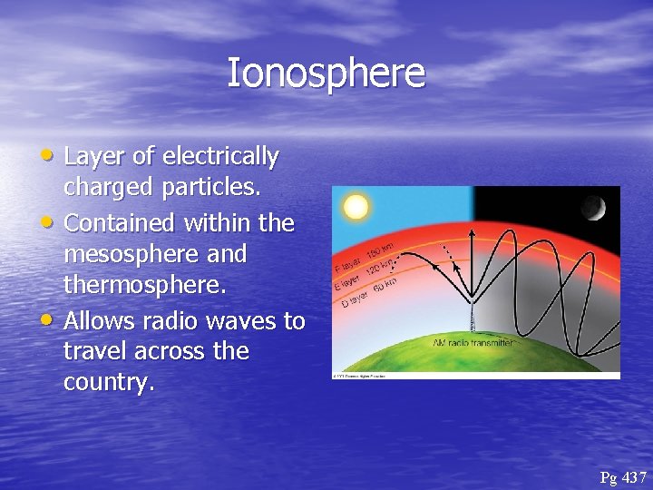 Ionosphere • Layer of electrically • • charged particles. Contained within the mesosphere and
