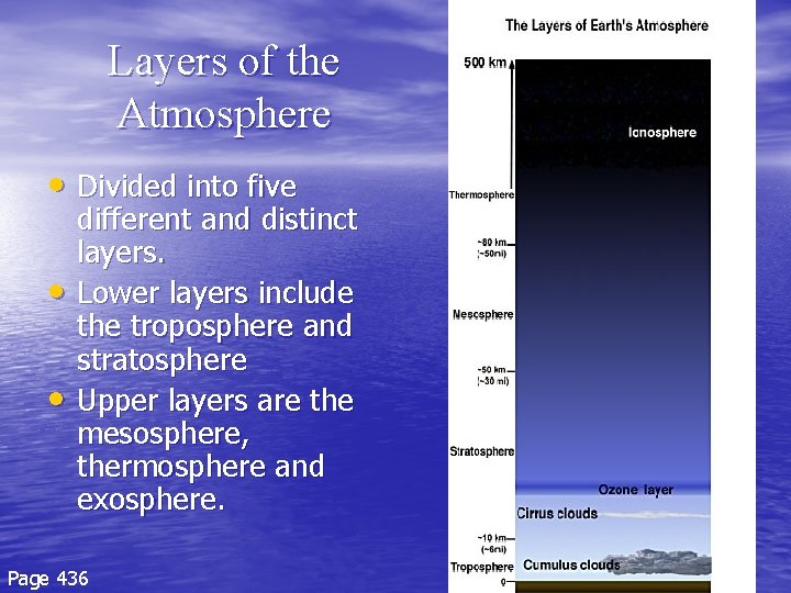 Layers of the Atmosphere • Divided into five • • different and distinct layers.