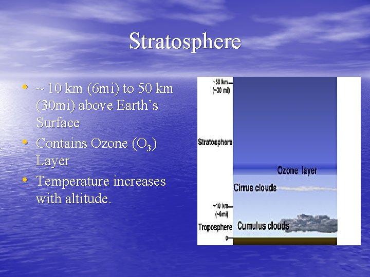 Stratosphere • ~ 10 km (6 mi) to 50 km • • (30 mi)