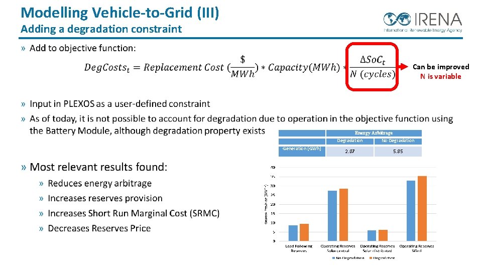 Modelling Vehicle-to-Grid (III) Adding a degradation constraint Can be improved N is variable Energy
