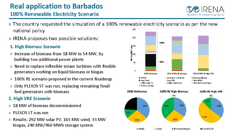 Real application to Barbados 100% Renewable Electricity Scenario » The country requested the simulation