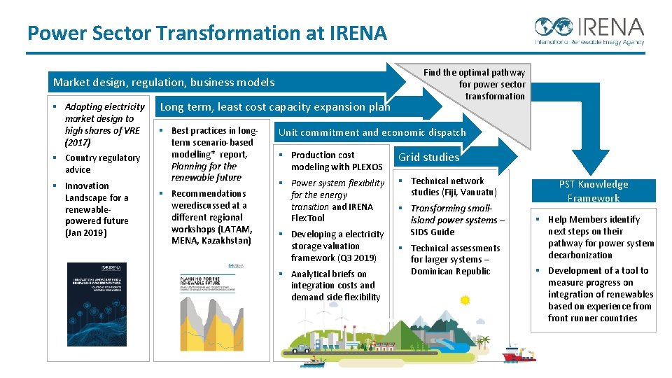 Power Sector Transformation at IRENA Market design, regulation, business models § Adapting electricity market