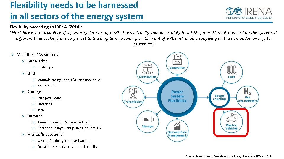 Flexibility needs to be harnessed in all sectors of the energy system Flexibility according