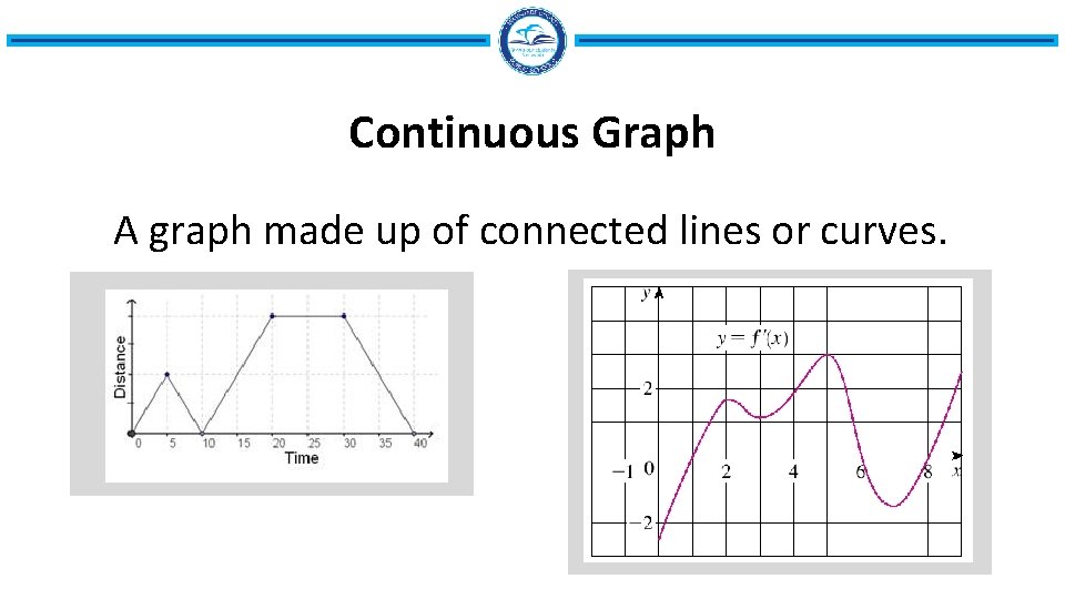 Continuous Graph A graph made up of connected lines or curves. 