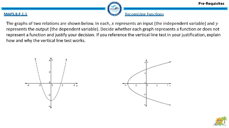 Pre-Requisites MAFS. 8. F. 1. 1 Recognizing Functions 