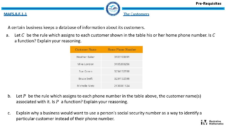 Pre-Requisites MAFS. 8. F. 1. 1 The Customers A certain business keeps a database