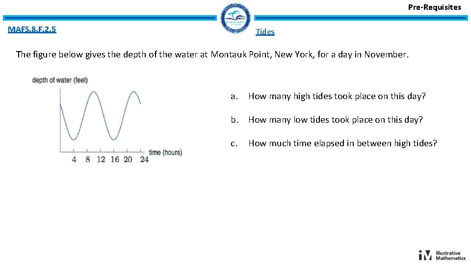 Pre-Requisites MAFS. 8. F. 2. 5 Tides The figure below gives the depth of