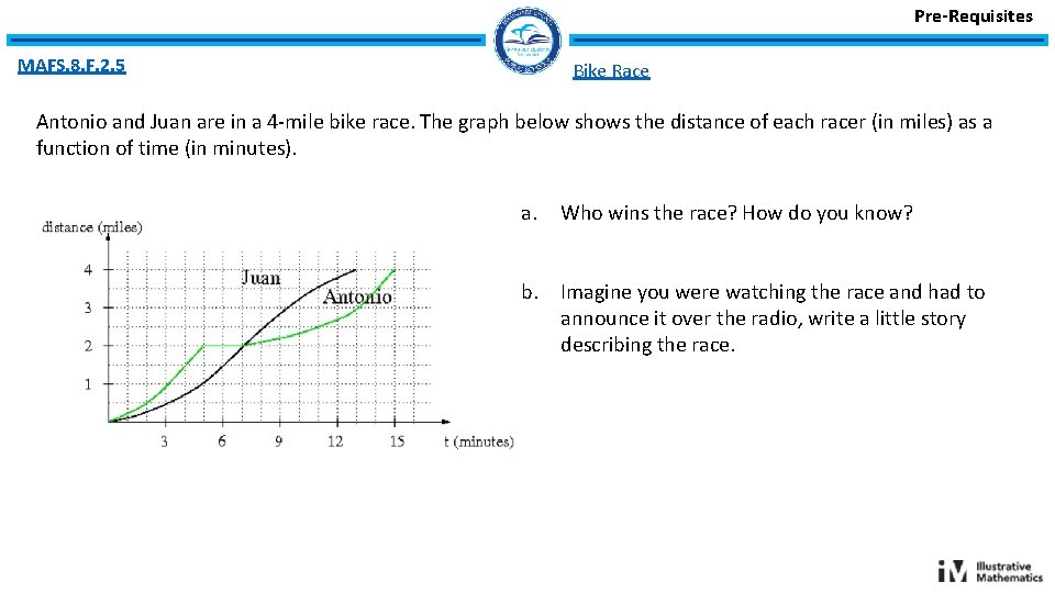 Pre-Requisites MAFS. 8. F. 2. 5 Bike Race Antonio and Juan are in a