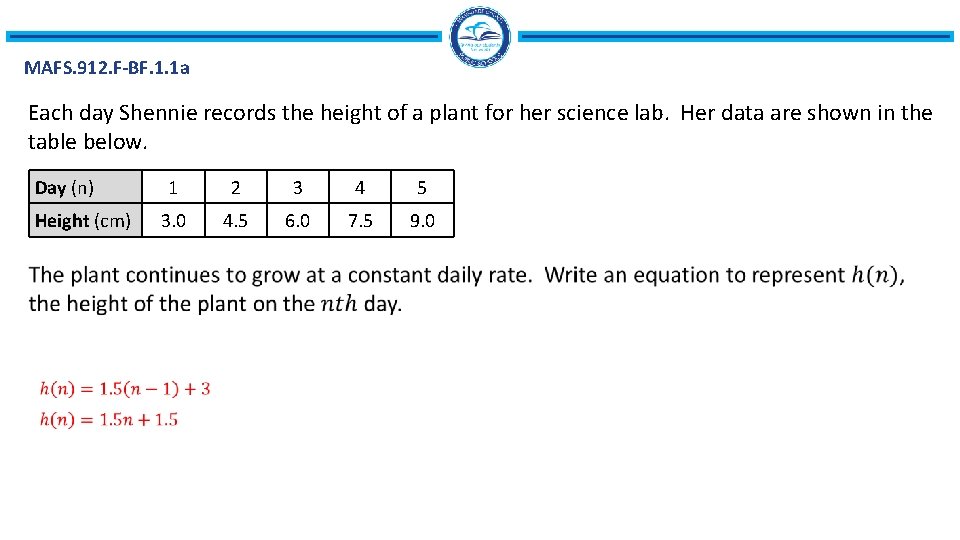 MAFS. 912. F-BF. 1. 1 a Each day Shennie records the height of a