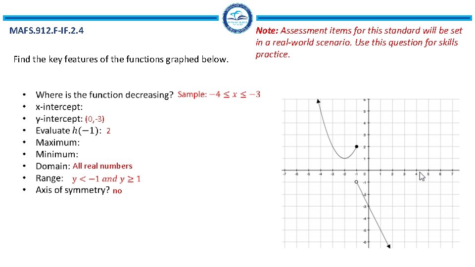 MAFS. 912. F-IF. 2. 4 Find the key features of the functions graphed below.