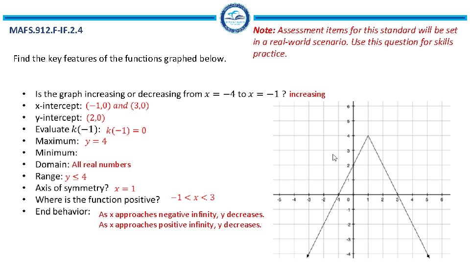 MAFS. 912. F-IF. 2. 4 Find the key features of the functions graphed below.