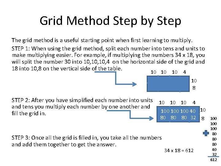 Grid Method Step by Step The grid method is a useful starting point when