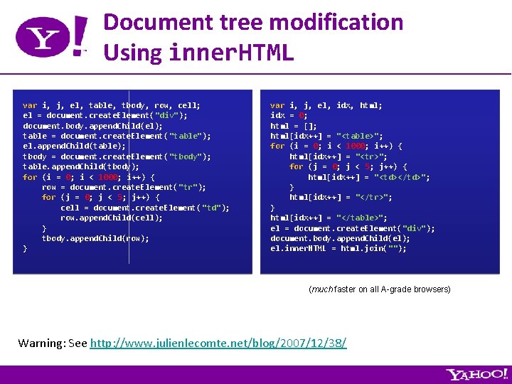 Document tree modification Using inner. HTML var i, j, el, table, tbody, row, cell;
