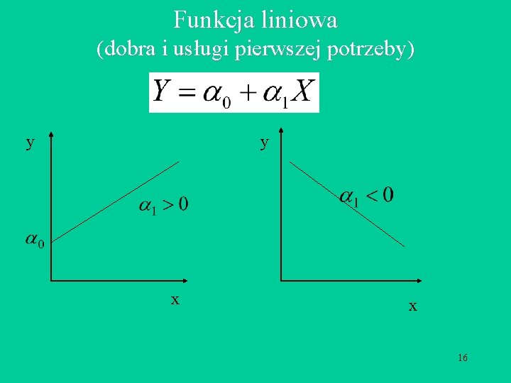 Funkcja liniowa (dobra i usługi pierwszej potrzeby) y y x x 16 
