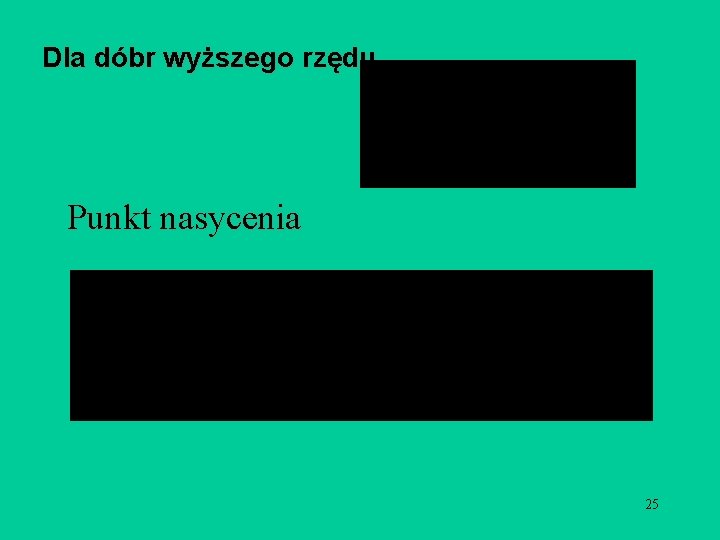 Dla dóbr wyższego rzędu Punkt nasycenia 25 