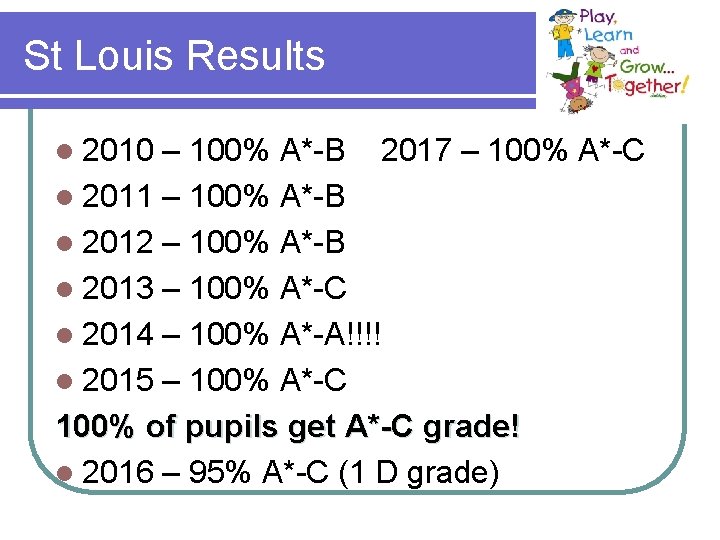 St Louis Results l 2010 – 100% A*-B 2017 – 100% A*-C l 2011