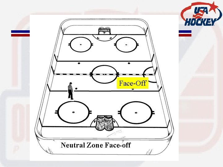 Face-Off Neutral Zone Face-off 