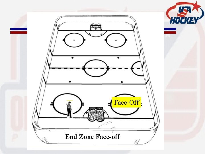 Face-Off End Zone Face-off 