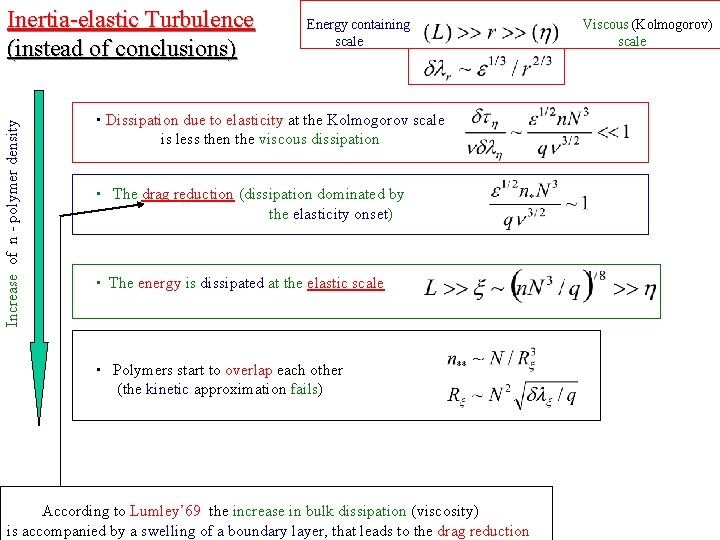 Increase of n - polymer density Inertia-elastic Turbulence (instead of conclusions) Energy containing scale