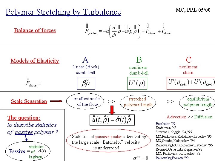 MC, PRL 05/00 Polymer Stretching by Turbulence Balance of forces Models of Elasticity A