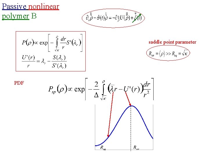 Passive nonlinear polymer B saddle point parameter PDF 