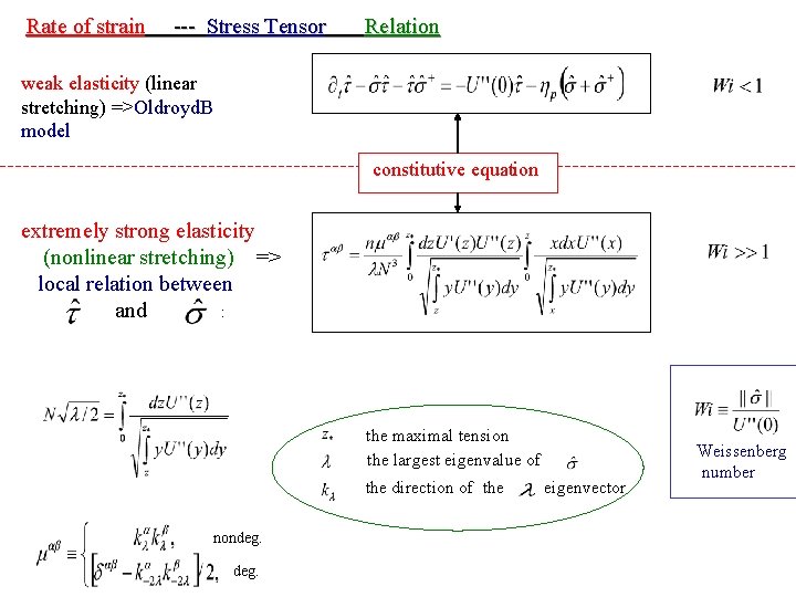 Rate of strain --- Stress Tensor Relation weak elasticity (linear stretching) =>Oldroyd. B model