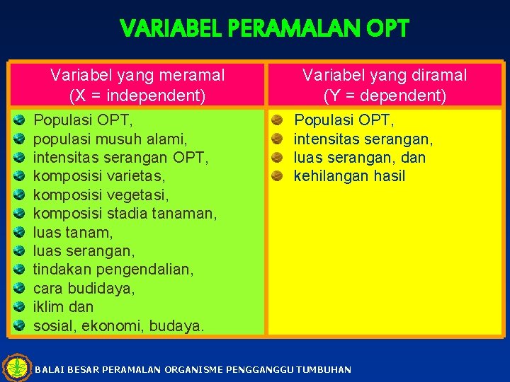 VARIABEL PERAMALAN OPT Variabel yang meramal (X = independent) Populasi OPT, populasi musuh alami,