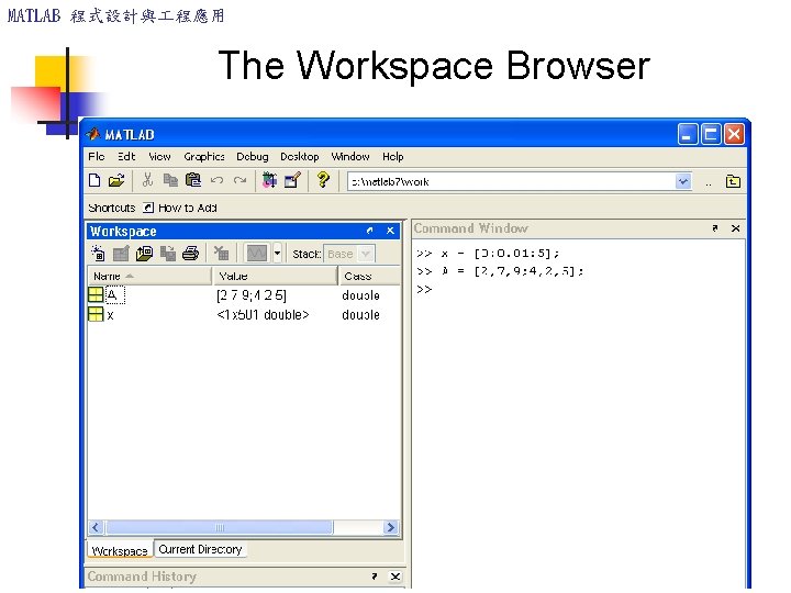 MATLAB 程式設計與 程應用 The Workspace Browser 