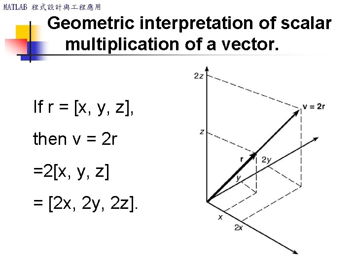 MATLAB 程式設計與 程應用 Geometric interpretation of scalar multiplication of a vector. If r = MATLAB 程式設計與 程應用 Geometric interpretation of scalar multiplication of a vector. If r =