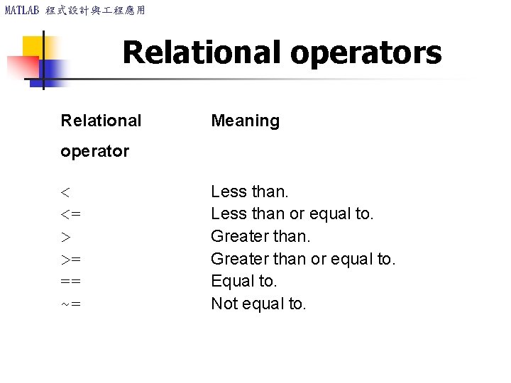 MATLAB 程式設計與 程應用 Relational operators Relational Meaning operator < <= > >= == ~=