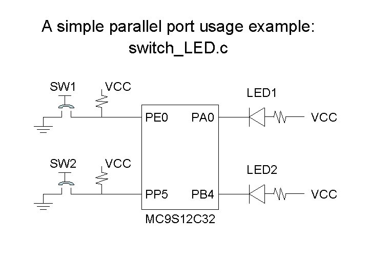 A simple parallel port usage example: switch_LED. c SW 1 VCC LED 1 PE