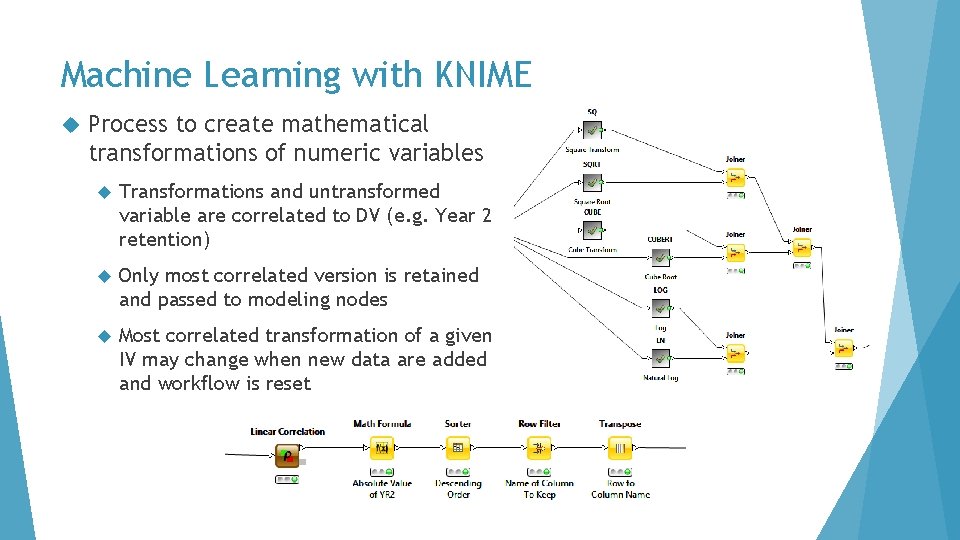 Machine Learning with KNIME Process to create mathematical transformations of numeric variables Transformations and