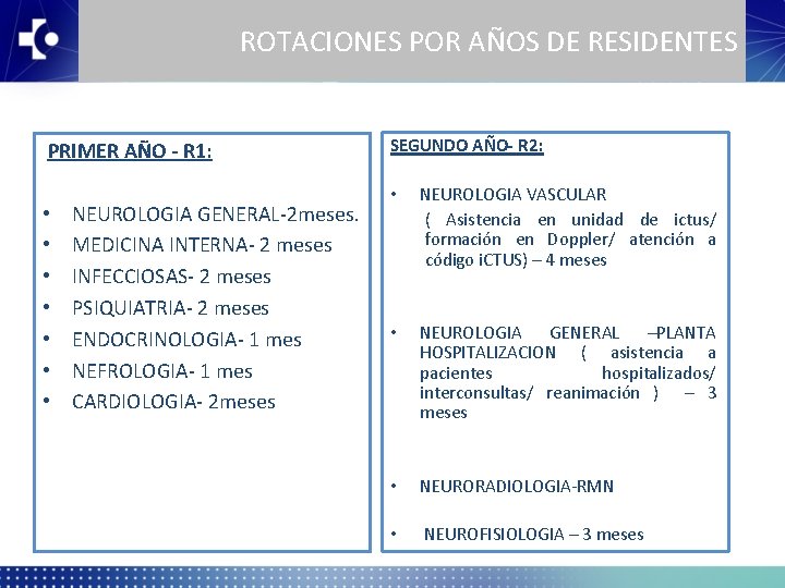 ROTACIONES POR AÑOS DE RESIDENTES PRIMER AÑO - R 1: • • NEUROLOGIA GENERAL-2