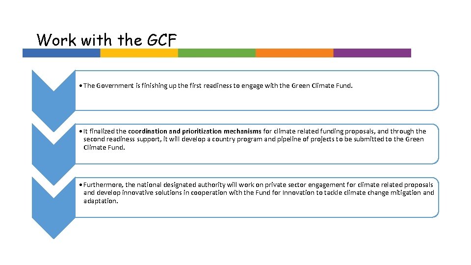 Work with the GCF • The Government is finishing up the first readiness to