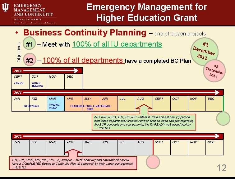 Emergency Management for Higher Education Grant Objectives • Business Continuity Planning – one of