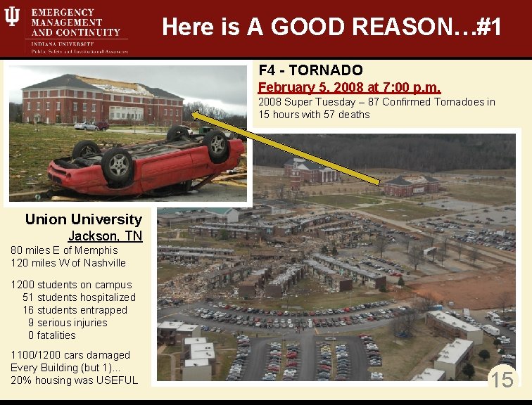 Here is A GOOD REASON…#1 Union Univ. F 4 - TORNADO February 5, 2008