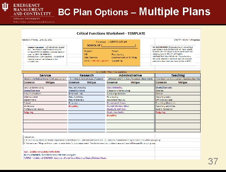 BC Plan Options – Multiple Plans 37 